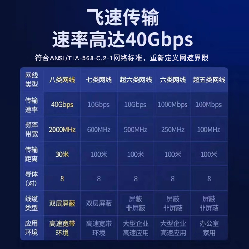 O1CN01o77Aq91Yz88tCz7cE_!!2213307003129-0-cib.jpg